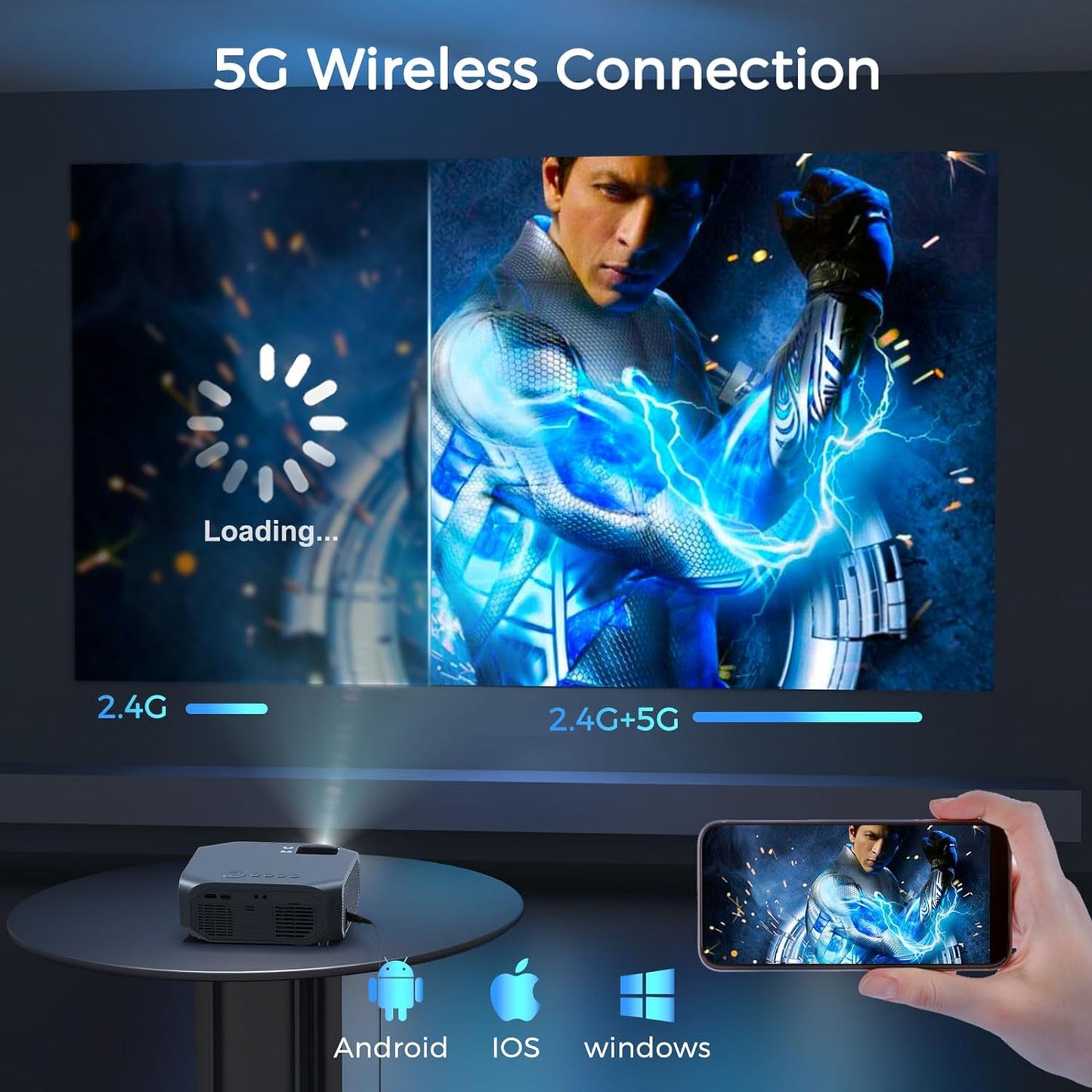 Projector with 5G WiFi and Bluetooth, 10000L Native 1080P Portable Outdoor Video Projector 4K Supported, Home Theater Movie Projector with Screen for Phone/PC/TV Stick/PS5(FBA仓发货,禁售亚马逊) - Torange
