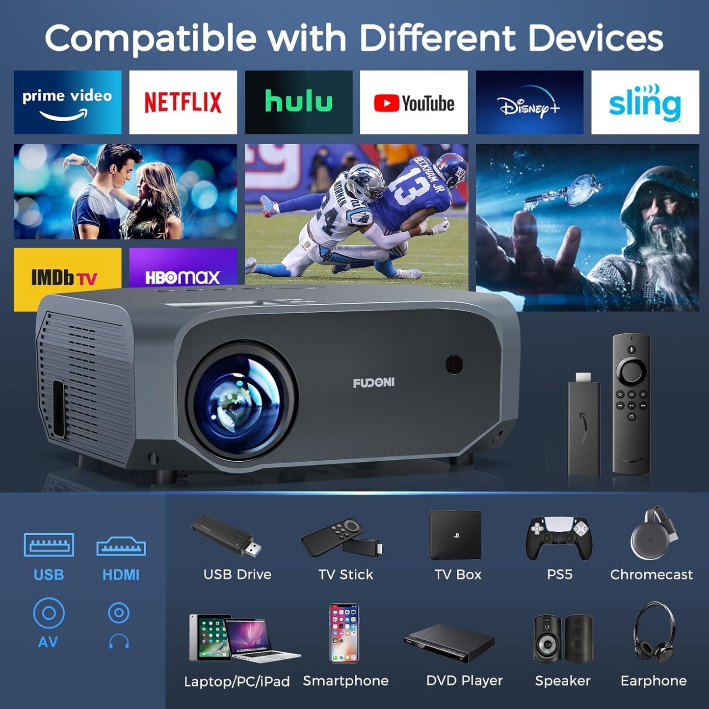 Projector with 5G WiFi and Bluetooth, 10000L Native 1080P Portable Outdoor Video Projector 4K Supported, Home Theater Movie Projector with Screen for Phone/PC/TV Stick/PS5(FBA仓发货,禁售亚马逊) - Torange
