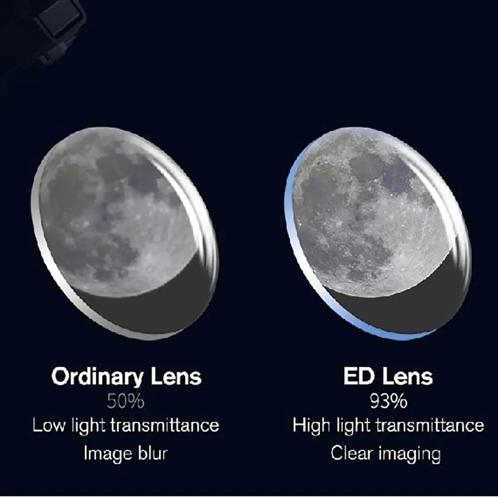 Professional Astronomical Monocular Telescope 875X 114mm Torange
