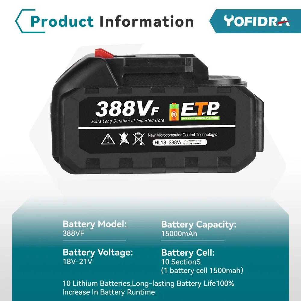 Yofidra 125mm Brushless Angle Grinder 3 Gears Variable Efficient Cordless Rechargeable Grinding Power Tool For Makita 18VBattery