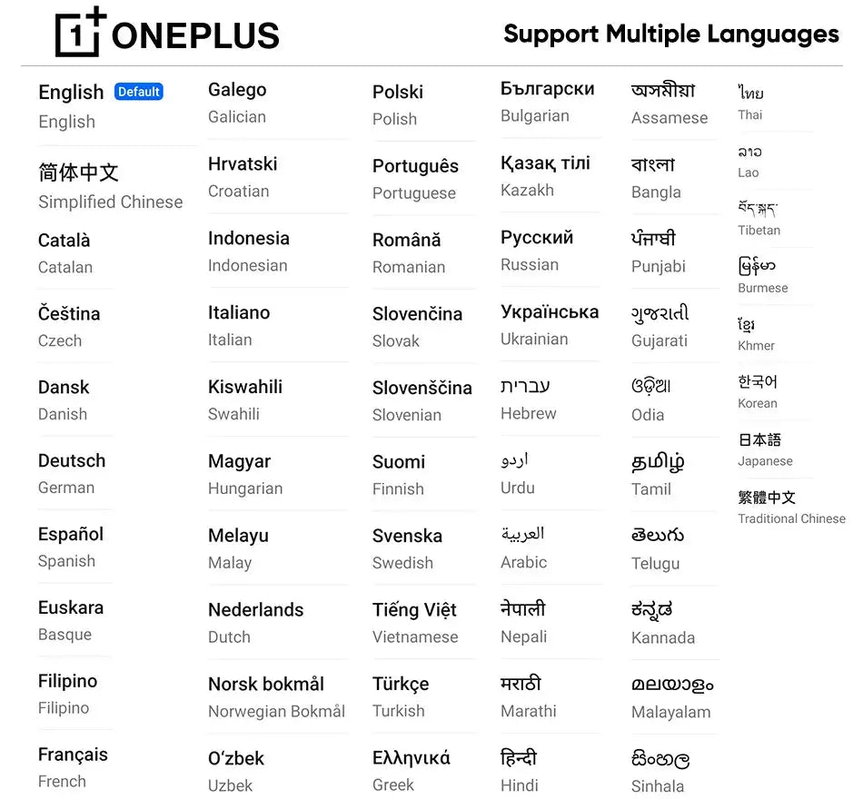 2024 New OnePlus ACE 3 Pro Global ROM Snapdragon 8 Gen 3 6.78”120Hz disyplay Sony50MP MainCamera 6100mAh Battery 100W SUPERVOOC Torange