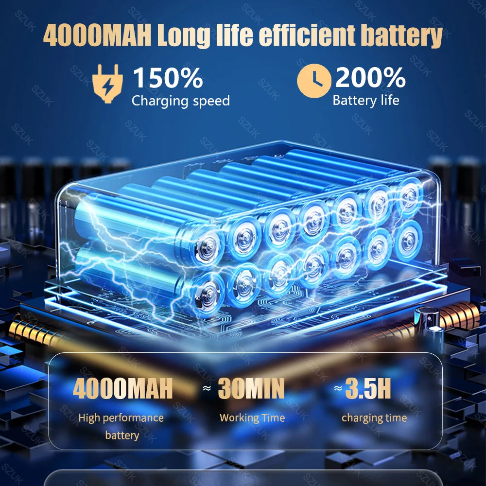 SZUK 98000PA Car Vacuum Cleaner Mini Powerful Cleaning Machine Strong Suction Handheld for Car Wireless Portable Home Appliance