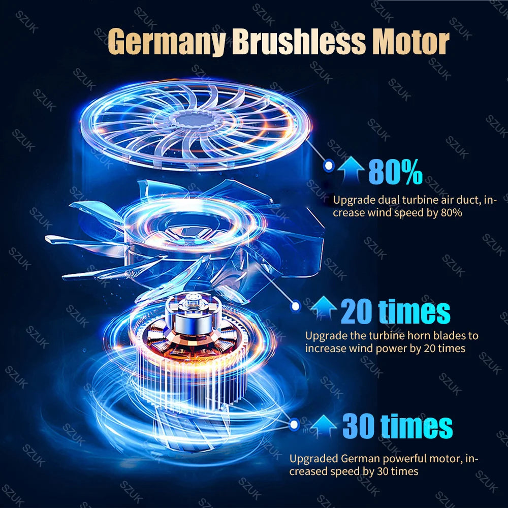 SZUK 98000PA Car Vacuum Cleaner Mini Powerful Cleaning Machine Strong Suction Handheld for Car Wireless Portable Home Appliance