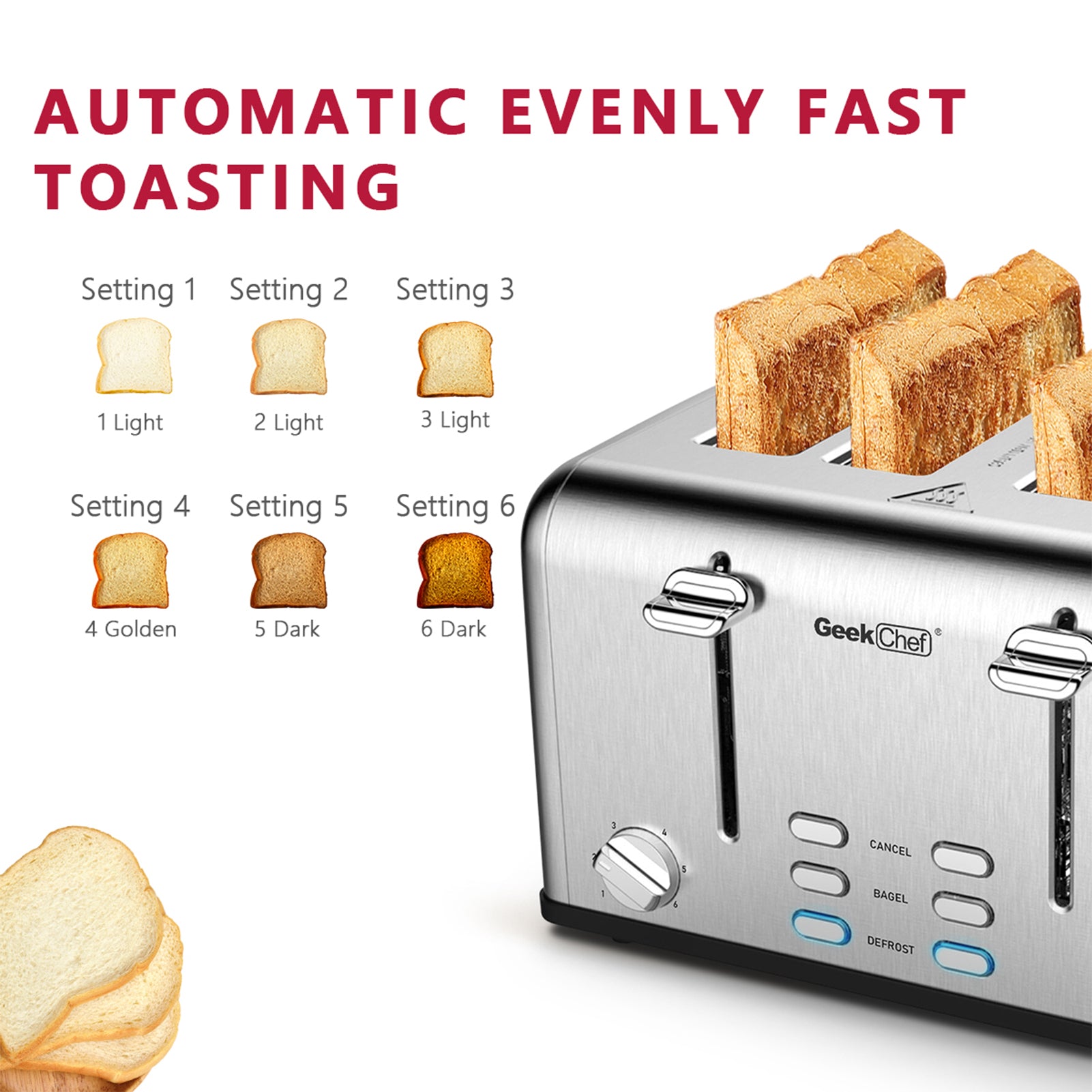 Toaster 4 Slice, Geek Chef Stainless Steel Extra-Wide Slot Toaster with Dual Control Panels of Bagel/Defrost/Cancel Function(Sliver-Black)Banned from selling on Amazon - Torange