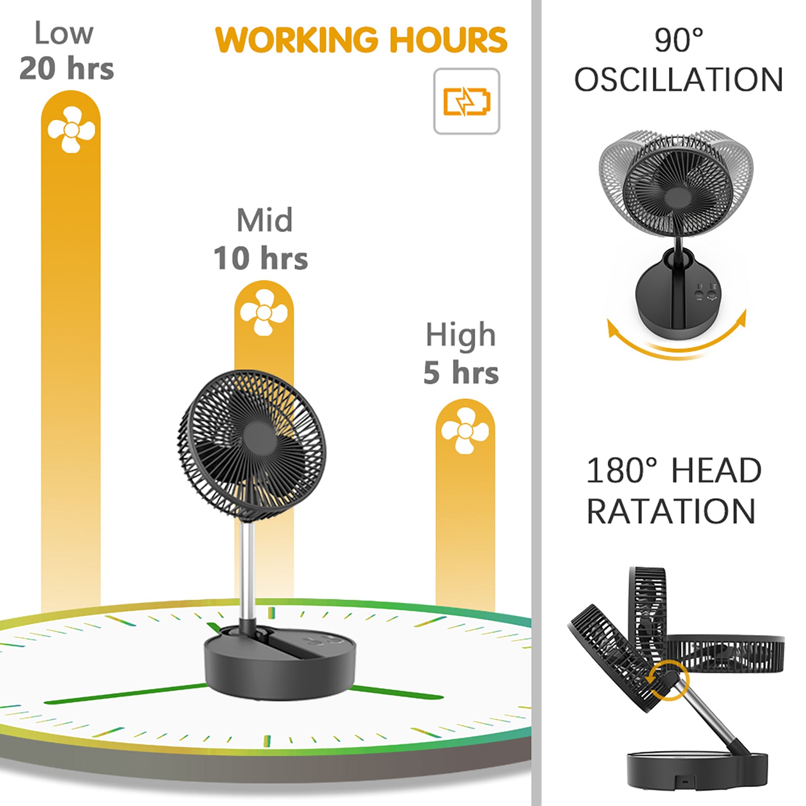 8" Portable Rechargeable Fan, 10000mAh Battery Operated Oscillating Fan, 3 Speeds, Adjustable Height, Foldable Fan, Quiet Small Standing Fan, Powerful USB Desk Fan for Home Office Picnic Camping - Torange