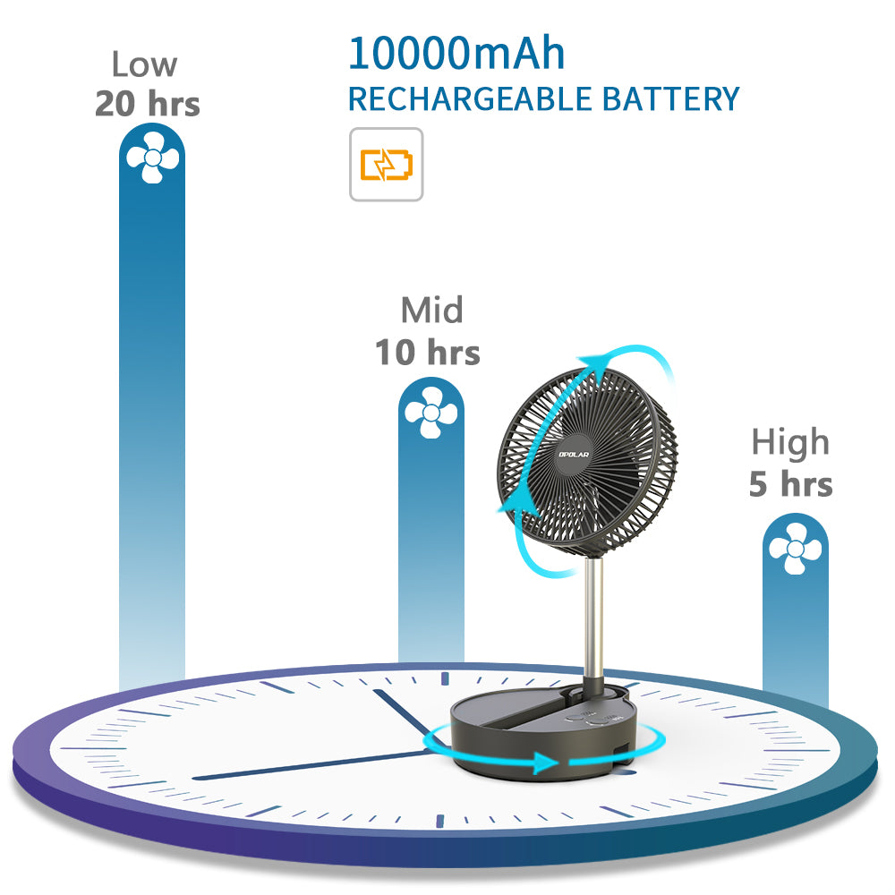 8" Portable Rechargeable Fan, 10000mAh Battery Operated Oscillating Fan, 3 Speeds, Adjustable Height, Foldable Fan, Quiet Small Standing Fan, Powerful USB Desk Fan for Home Office Picnic Camping - Torange