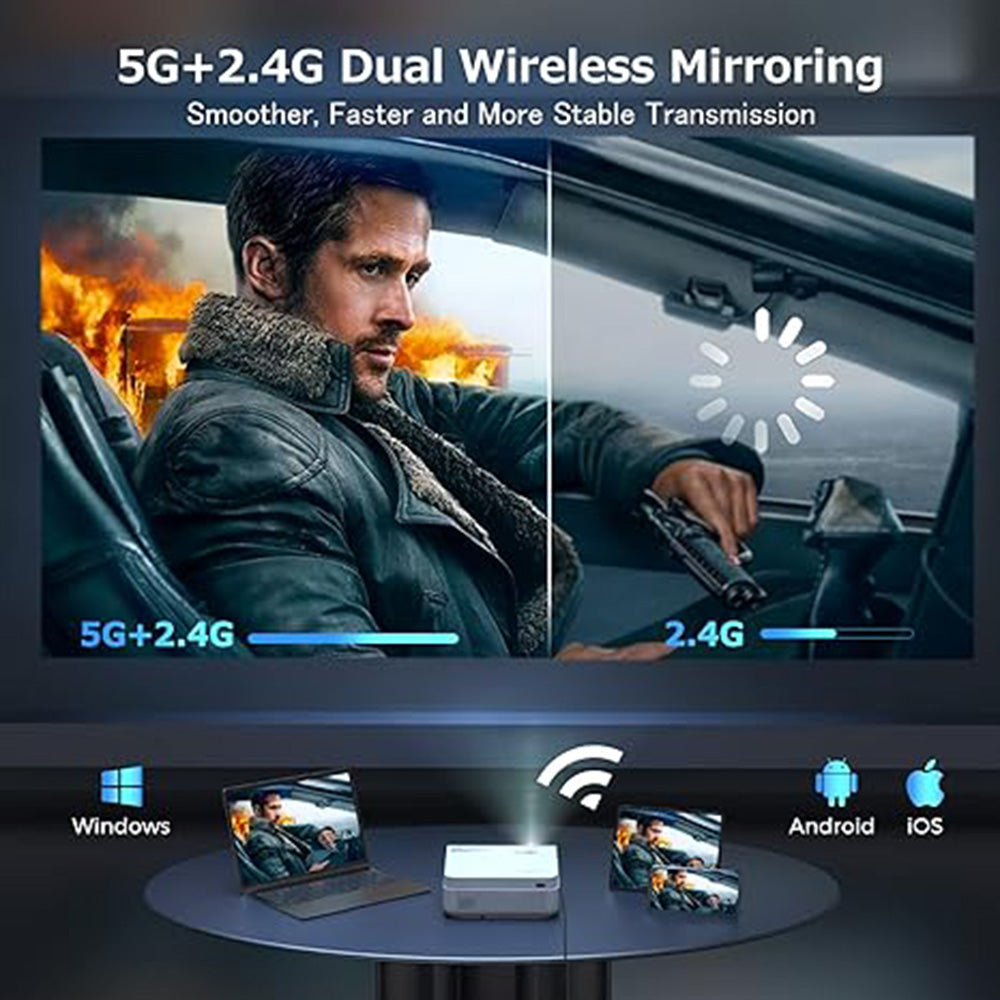 Projector with WiFi and Bluetooth, 5G WiFi Native 1080P Outdoor Projector 10000L Support 4K, Portable Movie Projector with Screen and Max 300", for iOS/Android/Laptop/TV Stick/HDMI/USB/VGA/TF - Torange