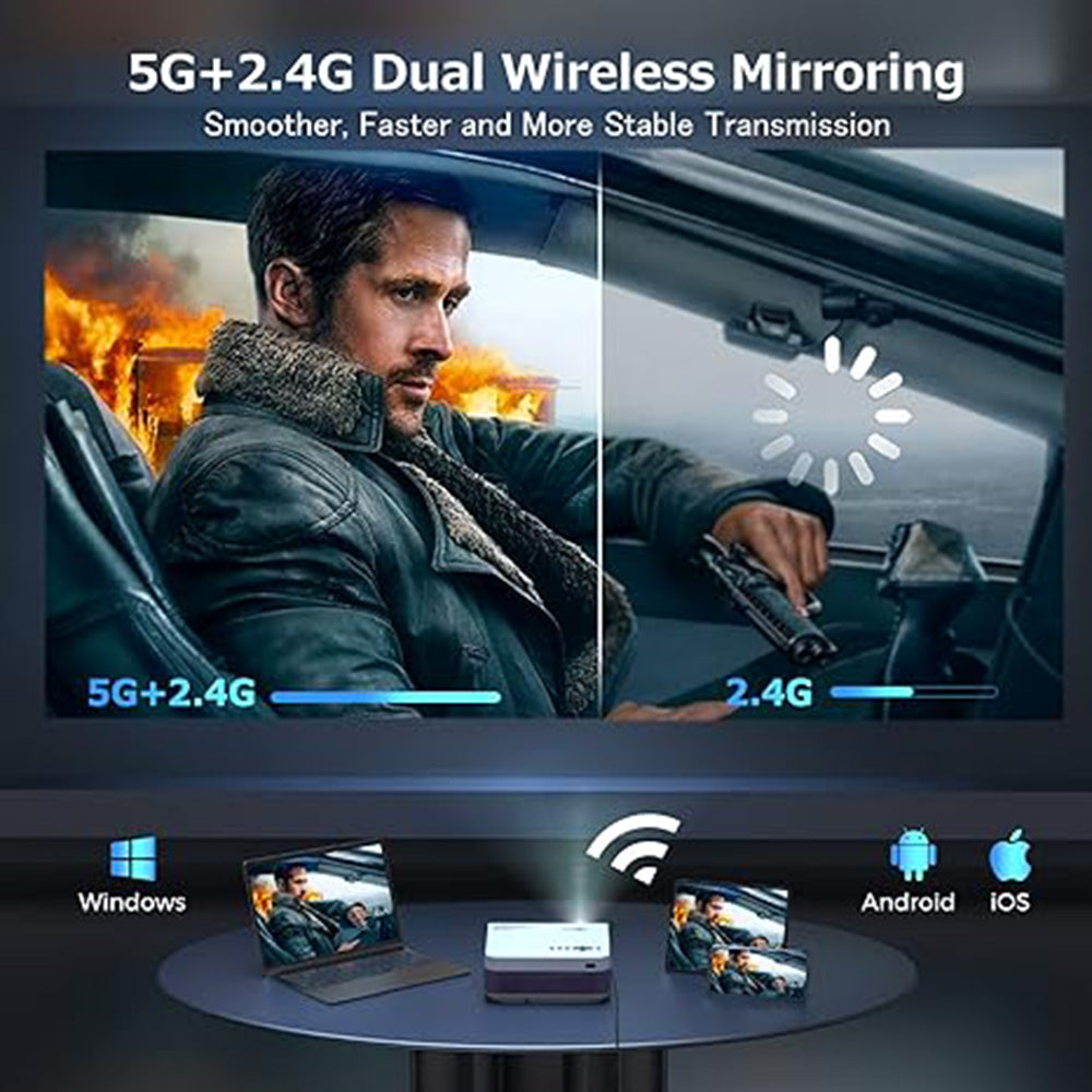 Projector with WiFi and Bluetooth, Native 1080P Outdoor Projector 10000L Support 4K, Portable Movie Projector with Screen and Max 300", Compatible with iOS/Android/Laptop/TV Stick/HDMI/USB/VGA - Torange