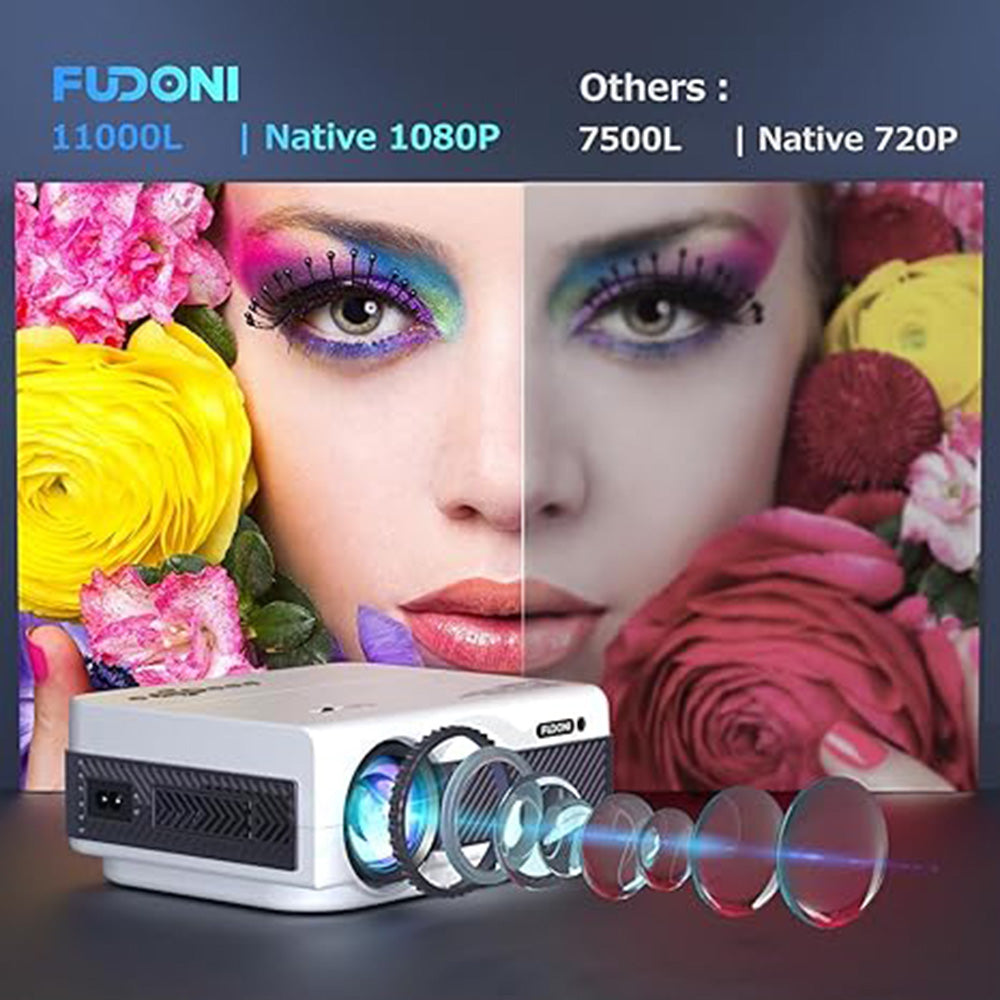 Projector with WiFi and Bluetooth, Native 1080P Outdoor Projector 10000L Support 4K, Portable Movie Projector with Screen and Max 300", Compatible with iOS/Android/Laptop/TV Stick/HDMI/USB/VGA - Torange