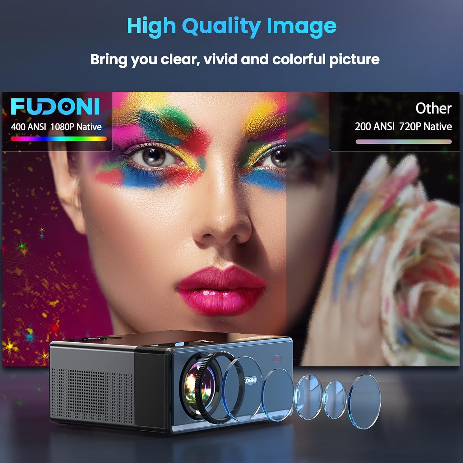 Projector with WiFi and Bluetooth, Projector 4K Support Native 1080P Projector, 5G WiFi FUDONI Outdoor Projector with 350 ANSI Max 300" Display, Movie Projector Compatible w/iOS/Android/Win/PS5, Black - Torange