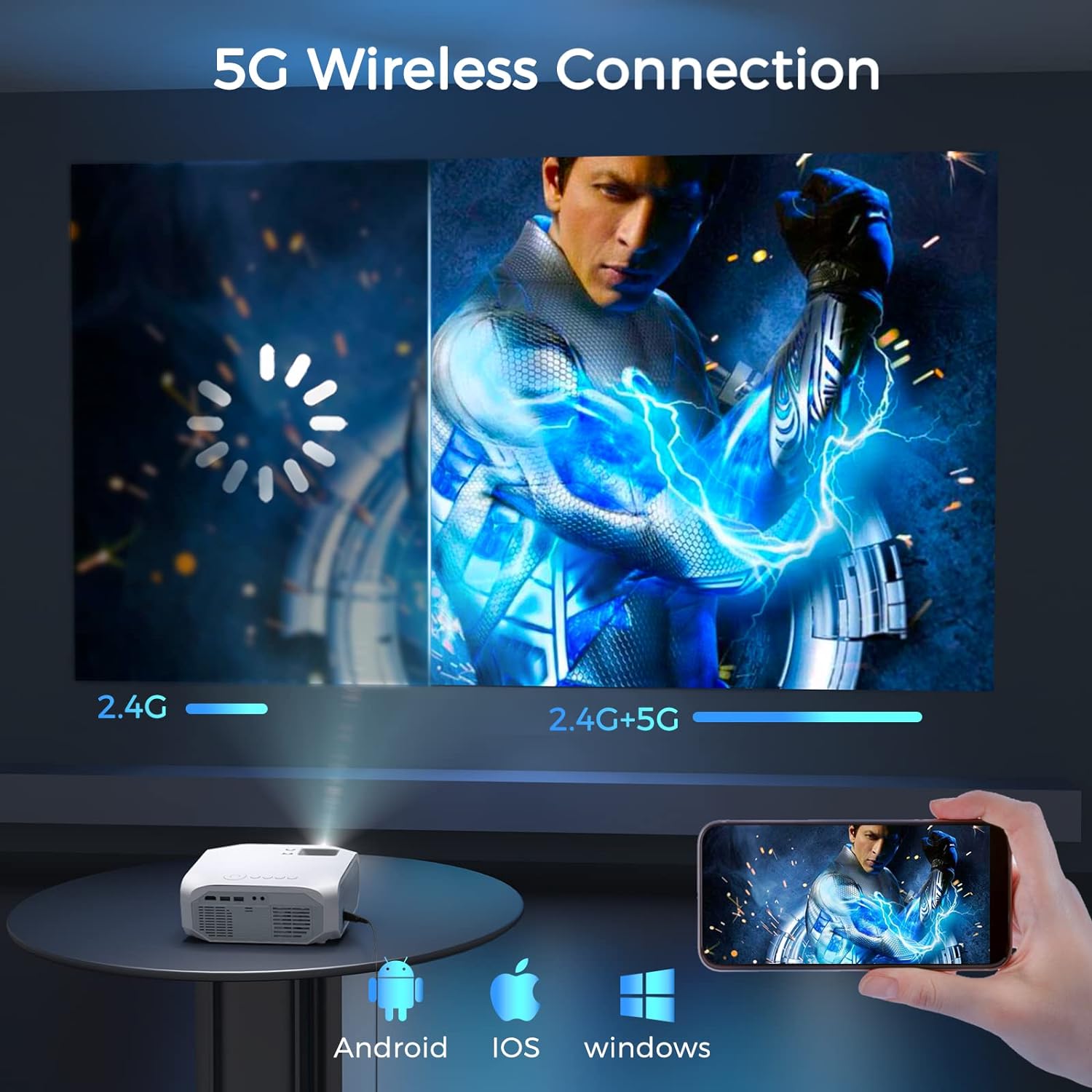 Projector with WiFi and Bluetooth - Native 1080P 5G WiFi 4K projector compatible with FUDONI 10000L Portable Outdoor with Screen, Home Theater Projector for iOS/Android/TV Stick/Laptop/HDMI/USB - Torange