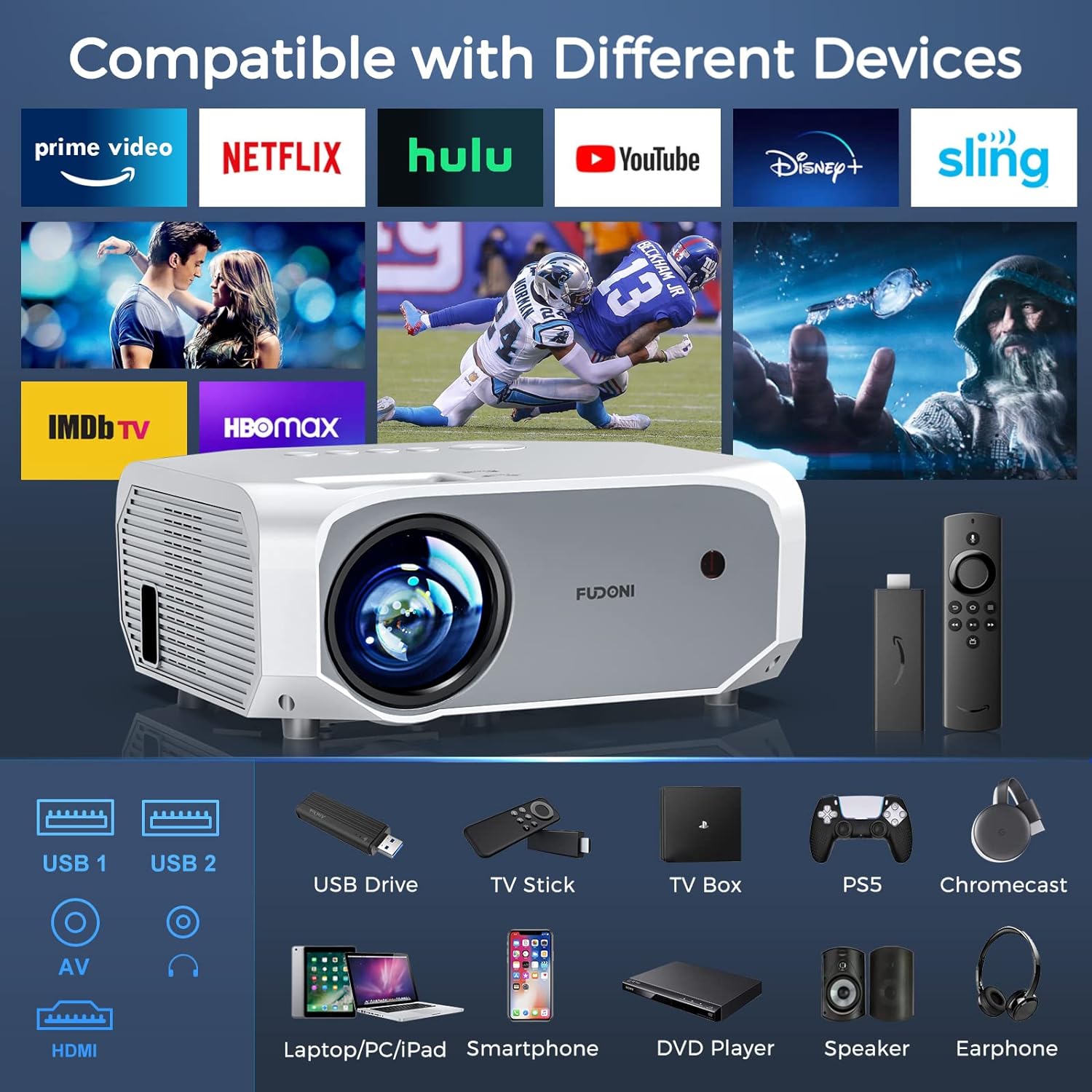 Projector with WiFi and Bluetooth - Native 1080P 5G WiFi 4K projector compatible with FUDONI 10000L Portable Outdoor with Screen, Home Theater Projector for iOS/Android/TV Stick/Laptop/HDMI/USB - Torange