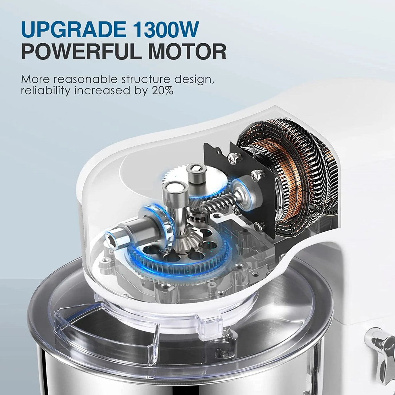 Food Processor Kneading Machine, 10 Speed Settings, with 5.5 Litre Stainless Steel Bowl, Whisk, Whisk, Mixing Bowl, 1300W (White) - Torange