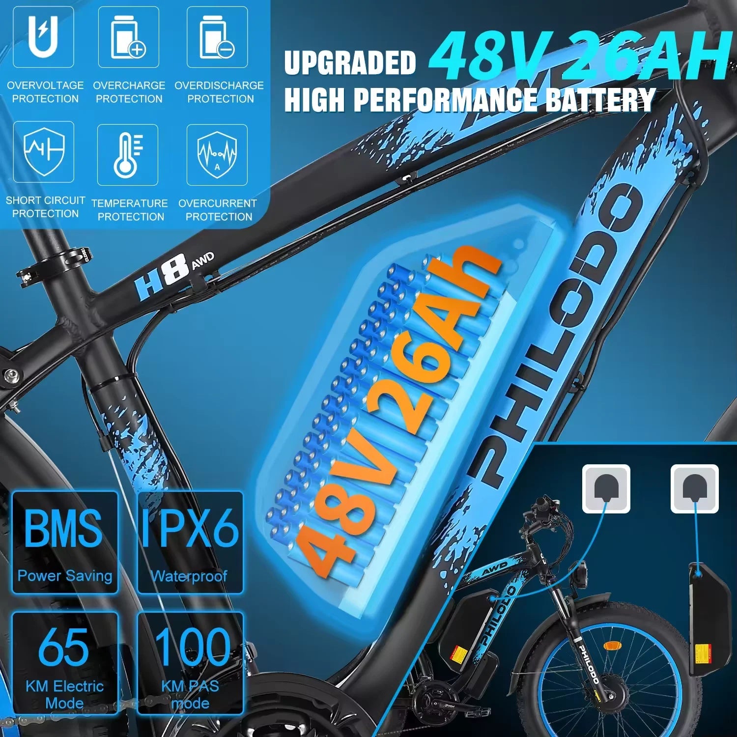 PHILODO H8 Electric Bike Peak Power 3000W Motor 48V26AH Lithium Battery Electric Bicycle Hydraulic Brake 26*4.0 Inch Tire E-Bike Torange