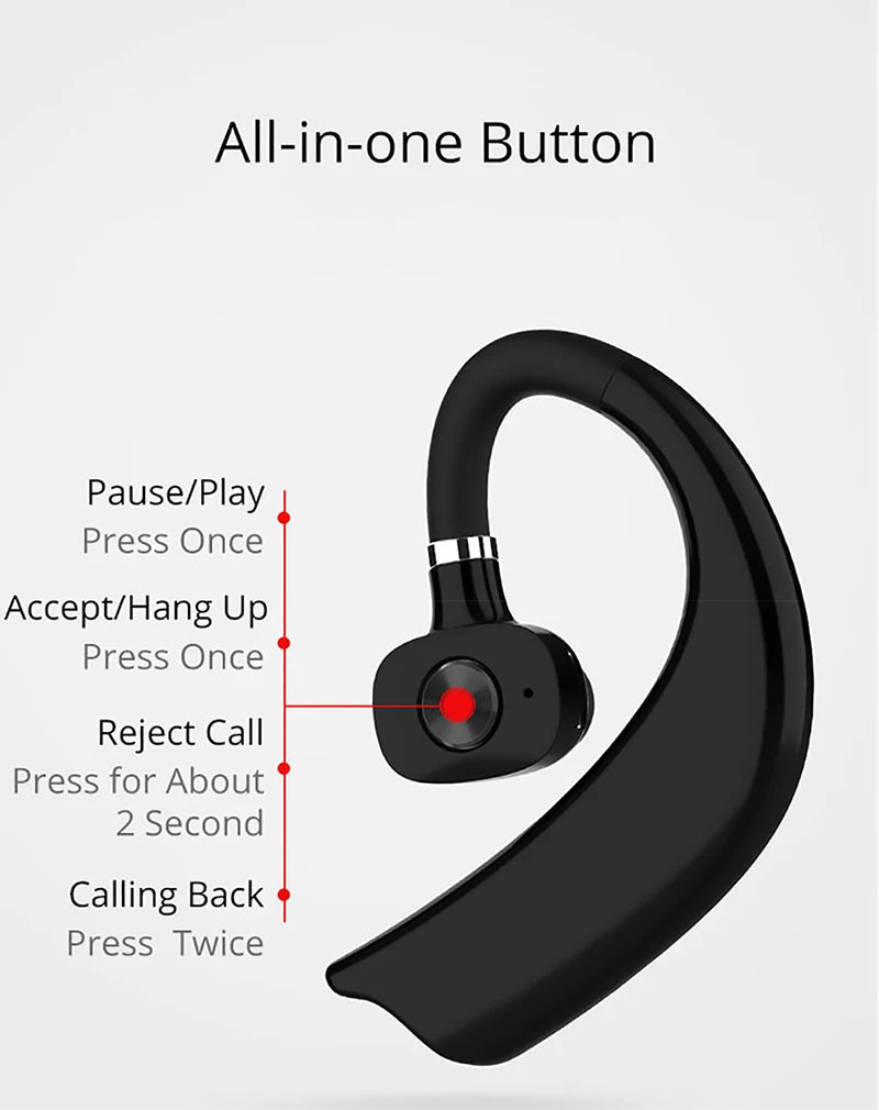 Business Bluetooth Earphone HIFI Sound Quality Noise Cancelling Long Standby Wireless Headphone Gaming Music Headset With HD Mic