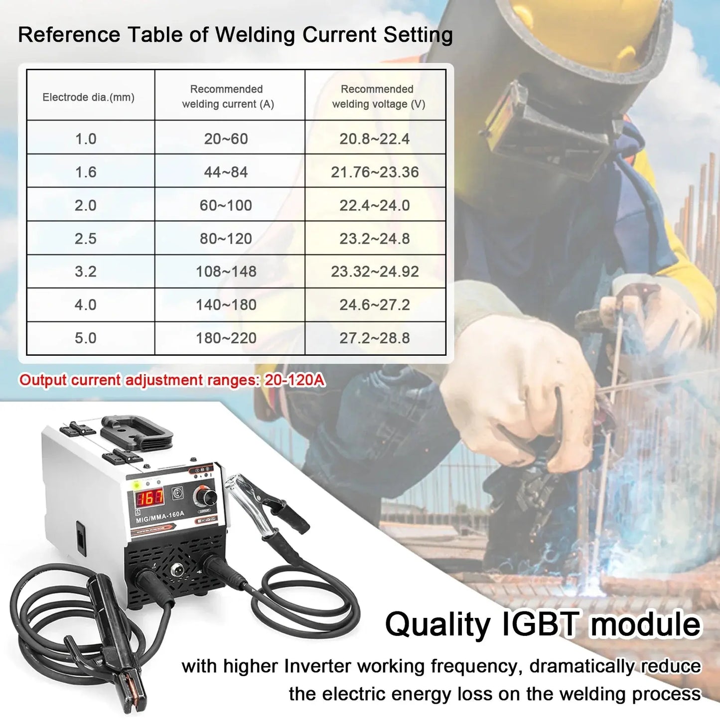2in1 MIG MMA Welders Carbon Dioxide Gases-Shielded and Manual Welding Multipurpose IGBT Direct Current Inverter Welders Tools Torange