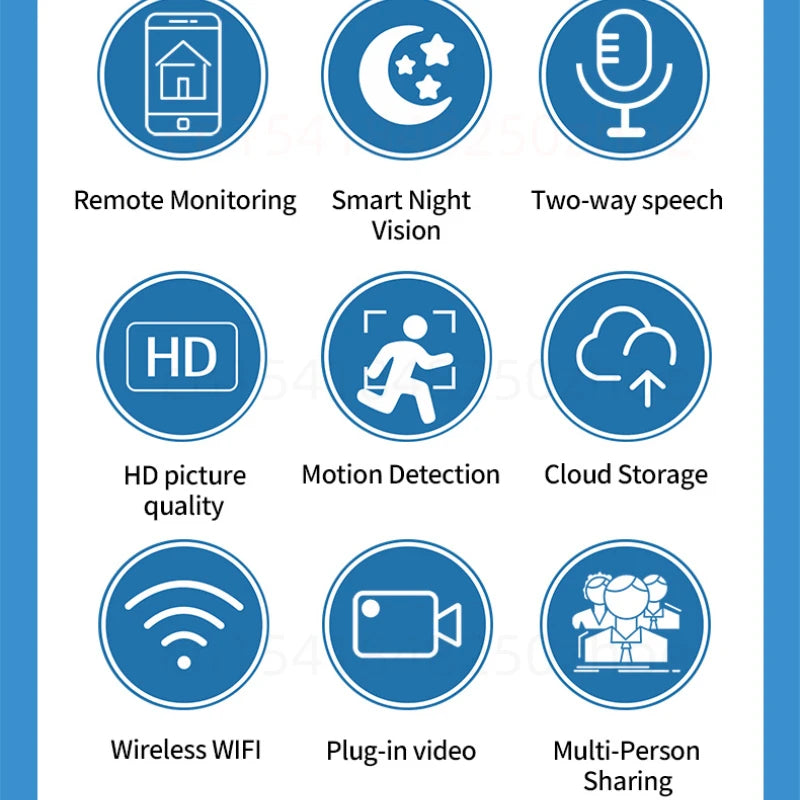 Lovely Mini HD Camera WIFI Voice Remote Video Calls Home Intelligent Monitoring Night Vision Surveillance Indoor Baby Monitor
