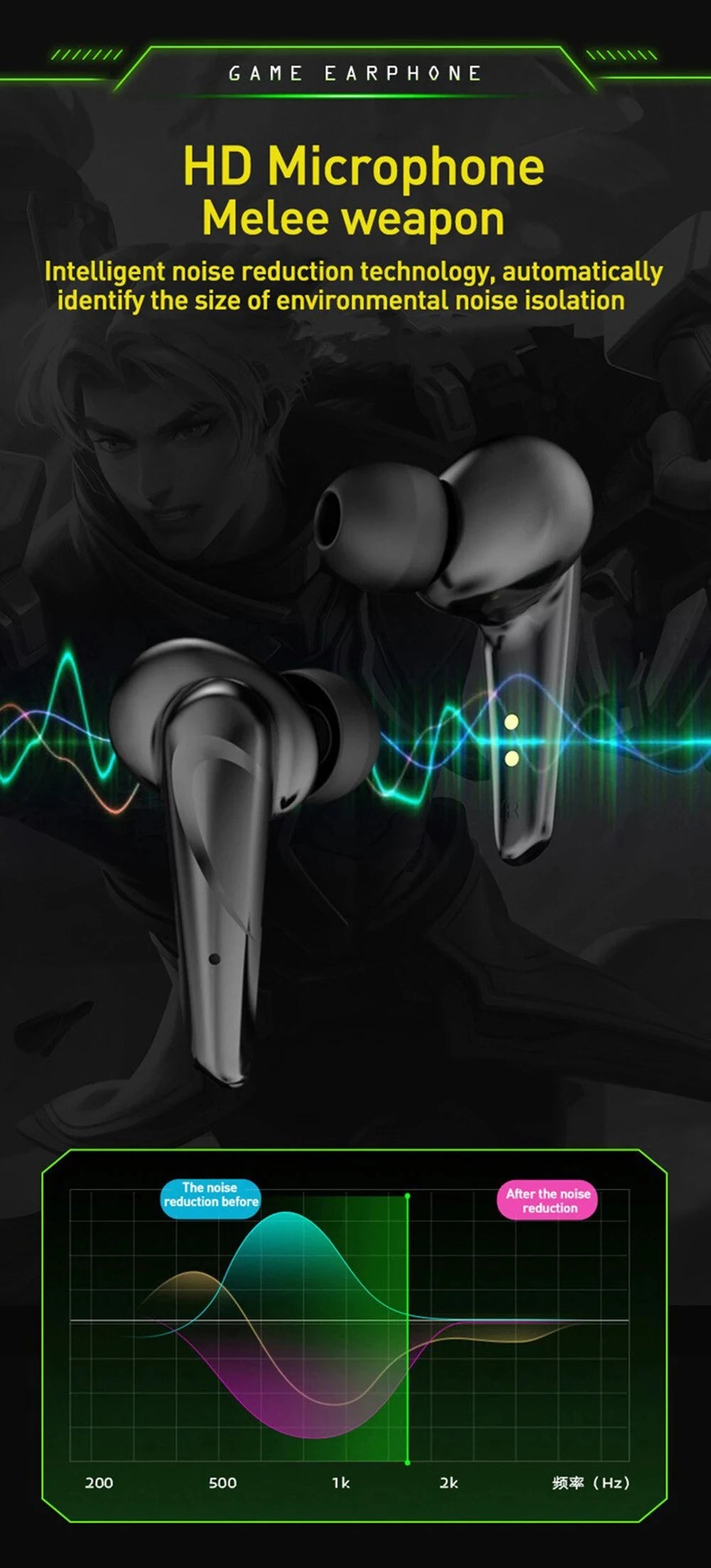 X15 TWS Gaming Earbuds Wireless Bluetooth Earphones With Mic Bass Audio Sound Positioning 9D Stereo Music HiFi Headset For Gamer