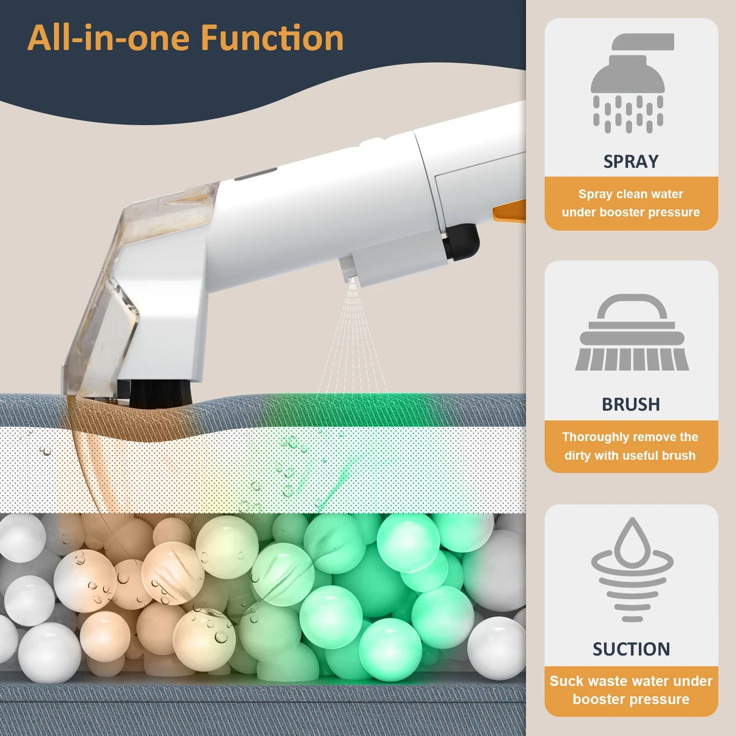 MAMNV W05 Handheld Carpet Cleaner 750W Fabric Washing Machine Pro Multifunctional Portable Mite Remover Sofa Carpet Wet Cleaner