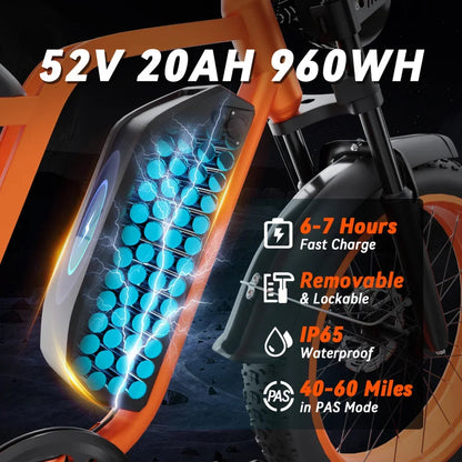 Electric Bike BLUVALL SU8 1500W Powerful Motor 52V20AH Removable Battery E-bike Hydraulic Brake 20*4 Inch Fat Tire Electric Bike Torange