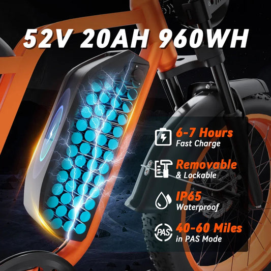 Electric Bike BLUVALL SU8 1500W Powerful Motor 52V20AH Removable Battery E-bike Hydraulic Brake 20*4 Inch Fat Tire Electric Bike Torange