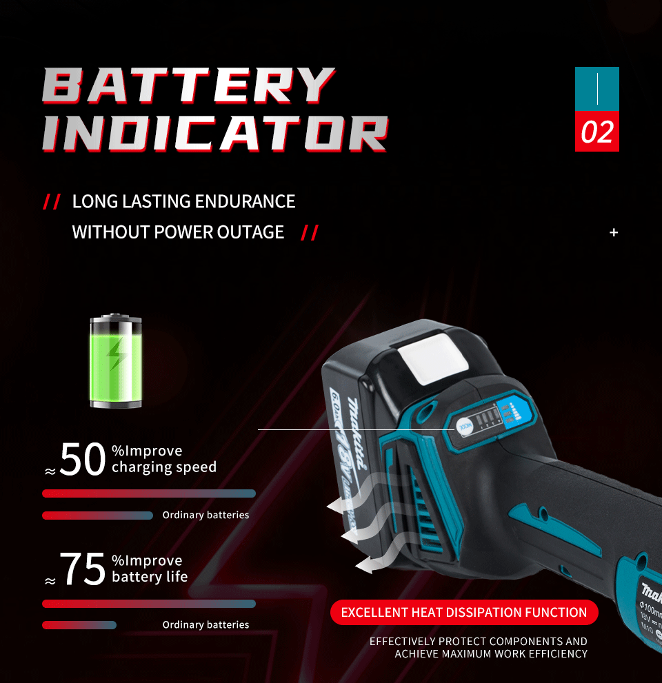 2025 Makita 18V DGA404 Brushless Lithium Electric Angle Grinder Rechargeable Cutting Machine High Power Polishing Machine