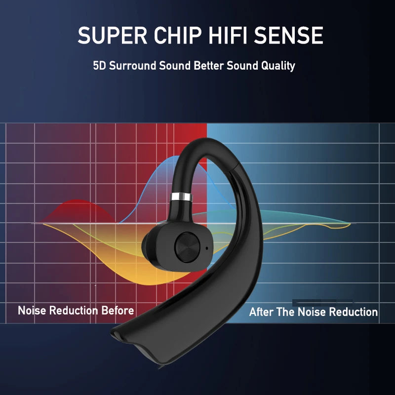 Business Bluetooth Earphone HIFI Sound Quality Noise Cancelling Long Standby Wireless Headphone Gaming Music Headset With HD Mic