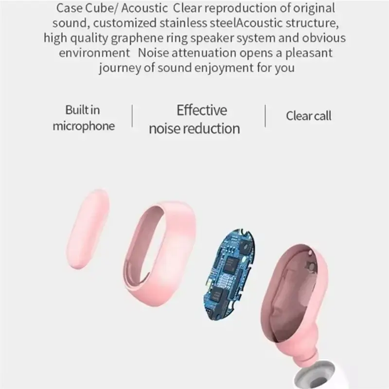 Original E7S Wireless Bluetooth Headset with Mic LED Display Earbuds for iPhone Xiaomi TWS Earphone Bluetooth Headphones earbuds Torange