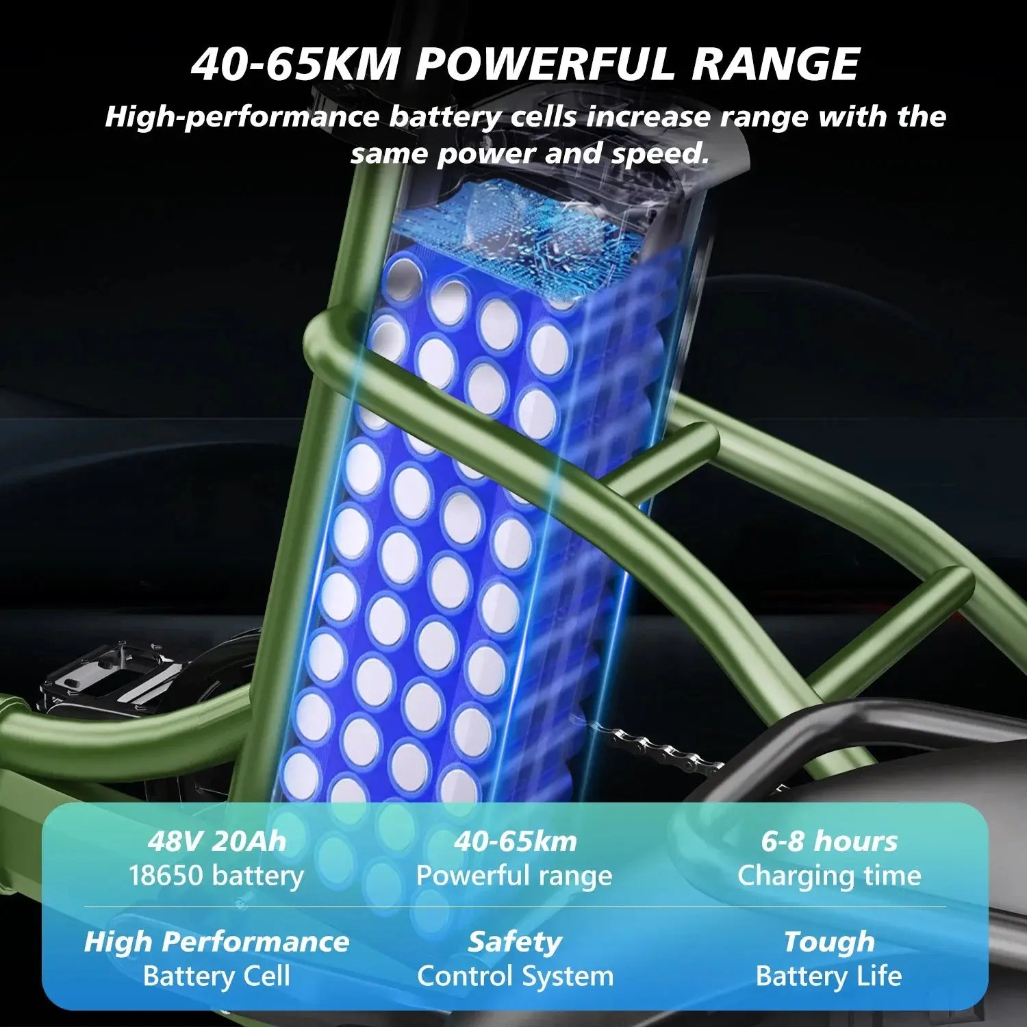 Electro Tricycle 750W Motor 48V20AH Lithium Battery Folding Electric Tricycle Electric Adult 20*4.0 Inch Fat Tire Mountain Ebike Torange