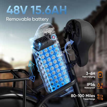 URLIFE E20Pro Adult 1500W Peak Power Motor 48V15.6Ah Battery Electric Bicycle E-bike 20*4Inch All Terrain Fat Tire Electric Bike Torange