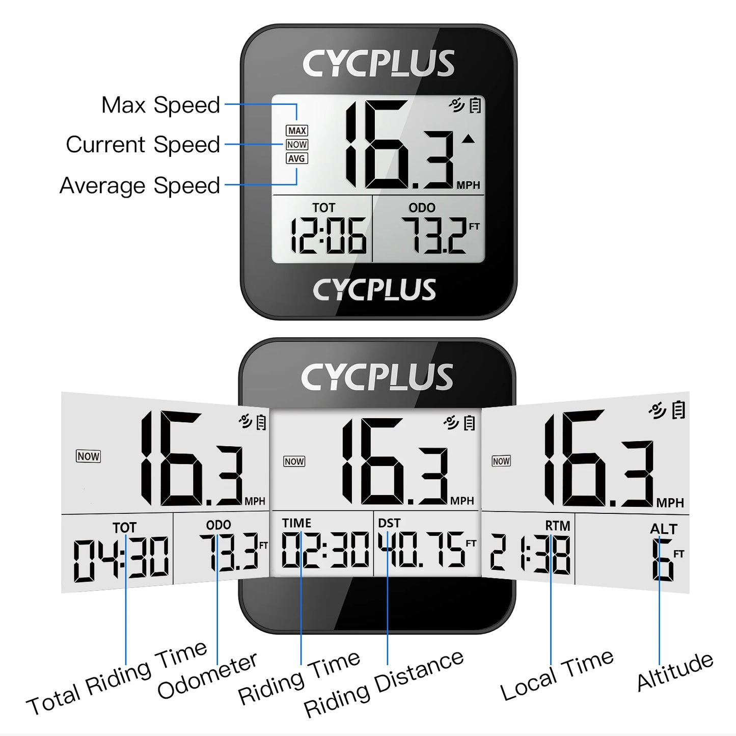 CYCPLUS GPS Bike Computer Wireless Stopwatch IPX6 Waterproof Cycling Odometer Bicycle Accessories Speedometer