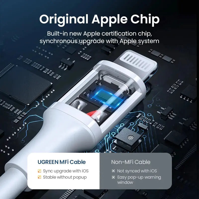 UGREEN MFi USB to Lightning Cable for iPhone 14 13 12 Pro Max 2.4A Fast Charging for iPhone for iPad Phone Data Cable Torange