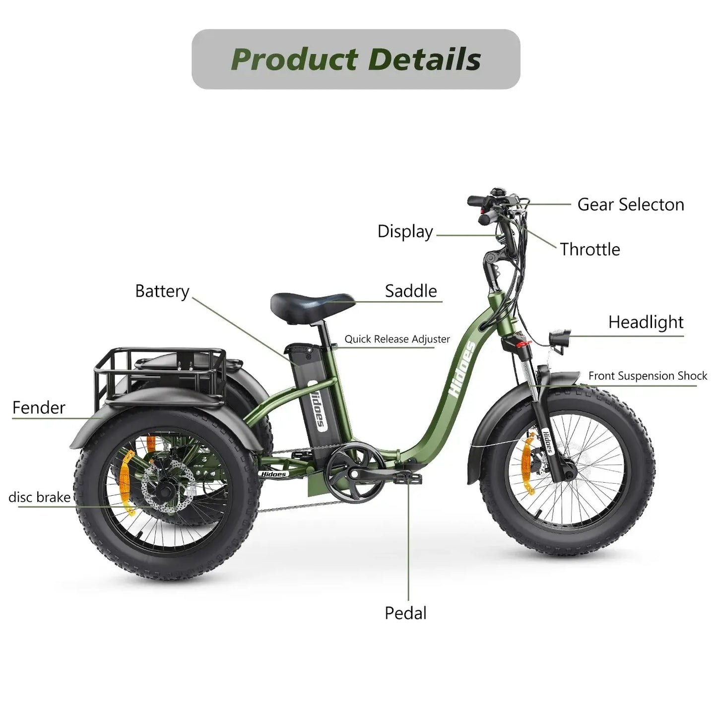 Electro Tricycle 750W Motor 48V20AH Lithium Battery Folding Electric Tricycle Electric Adult 20*4.0 Inch Fat Tire Mountain Ebike Torange