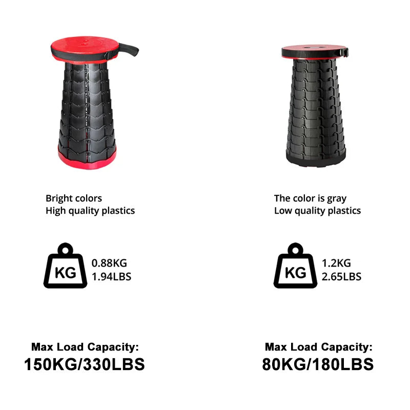 150KG Outdoor Telescoping Stool Portable Plastic Collapsible Folding Stool Seat Chair for Camping Fishing Height Adjustable