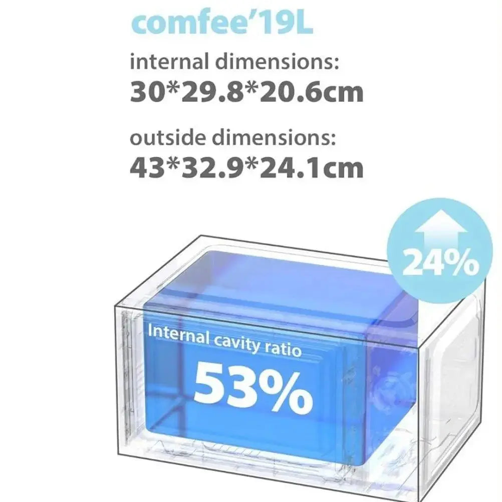 COMFEE Microwave Oven InverTech and Quick Defrost Function