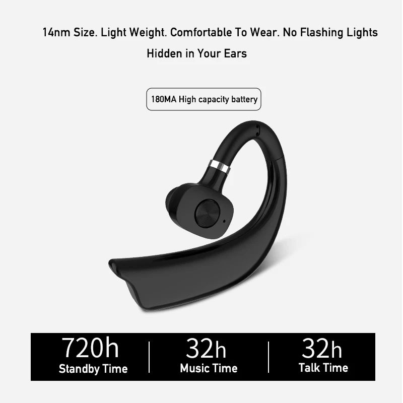 Business Bluetooth Earphone HIFI Sound Quality Noise Cancelling Long Standby Wireless Headphone Gaming Music Headset With HD Mic
