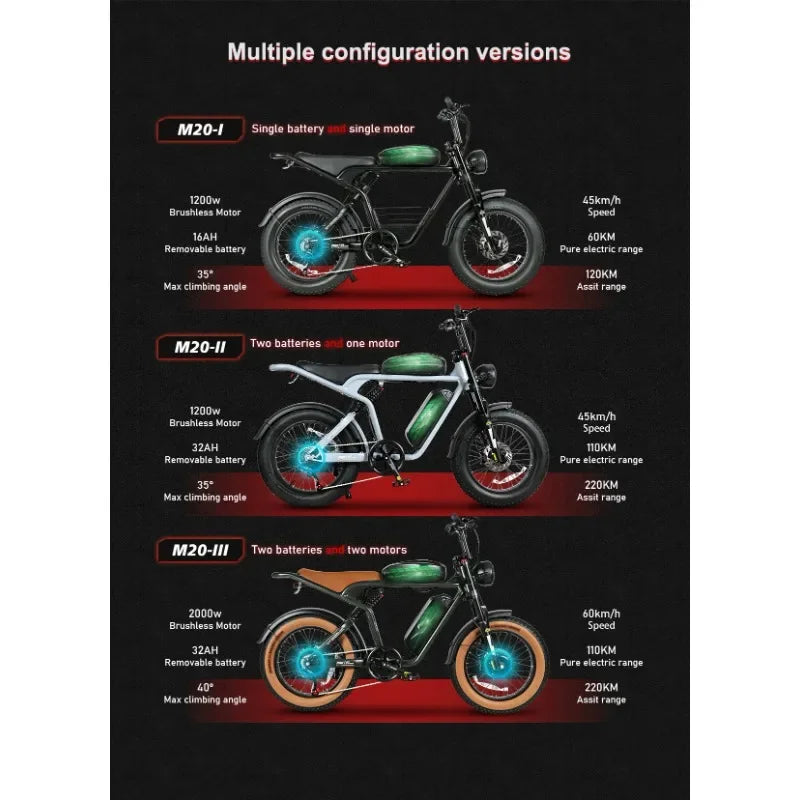 Electric Bicycle SAMEBIKE M20 1000W Powerful Motor 48V16Ah Battery Hydraulic Brakes E-Bike 20*4.0-inch Fat Tire Electric Bicycle Torange
