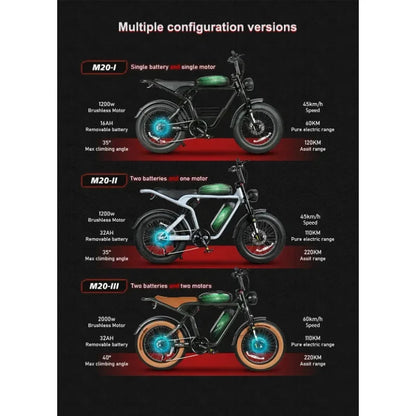 Electric Bicycle SAMEBIKE M20 1000W Powerful Motor 48V16Ah Battery Hydraulic Brakes E-Bike 20*4.0-inch Fat Tire Electric Bicycle Torange