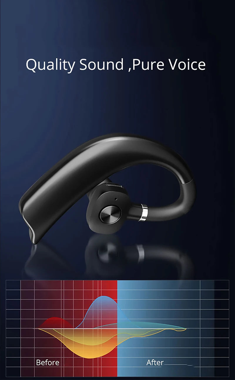 Business Bluetooth Earphone HIFI Sound Quality Noise Cancelling Long Standby Wireless Headphone Gaming Music Headset With HD Mic