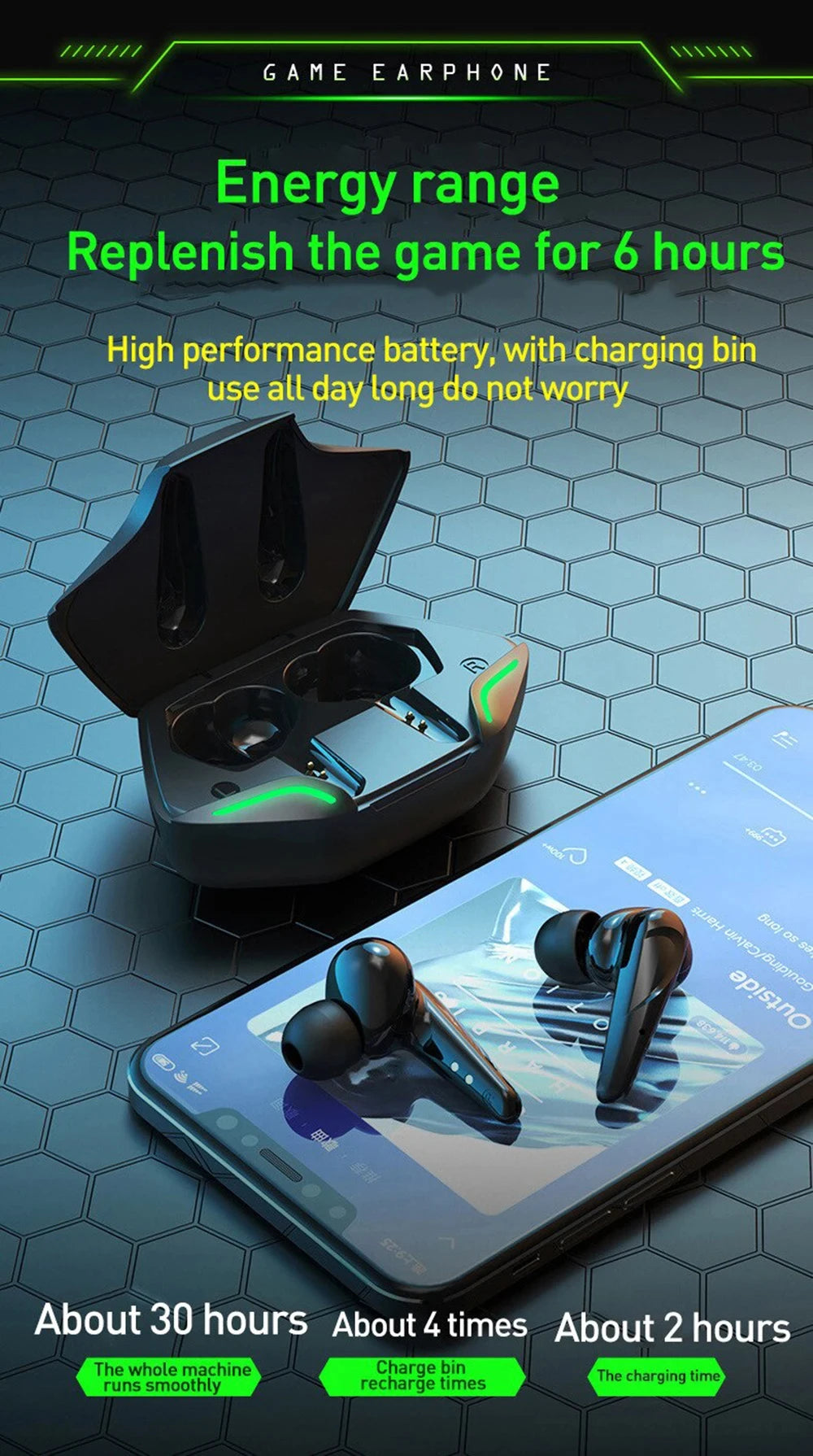 X15 TWS Gaming Earbuds Wireless Bluetooth Earphones With Mic Bass Audio Sound Positioning 9D Stereo Music HiFi Headset For Gamer