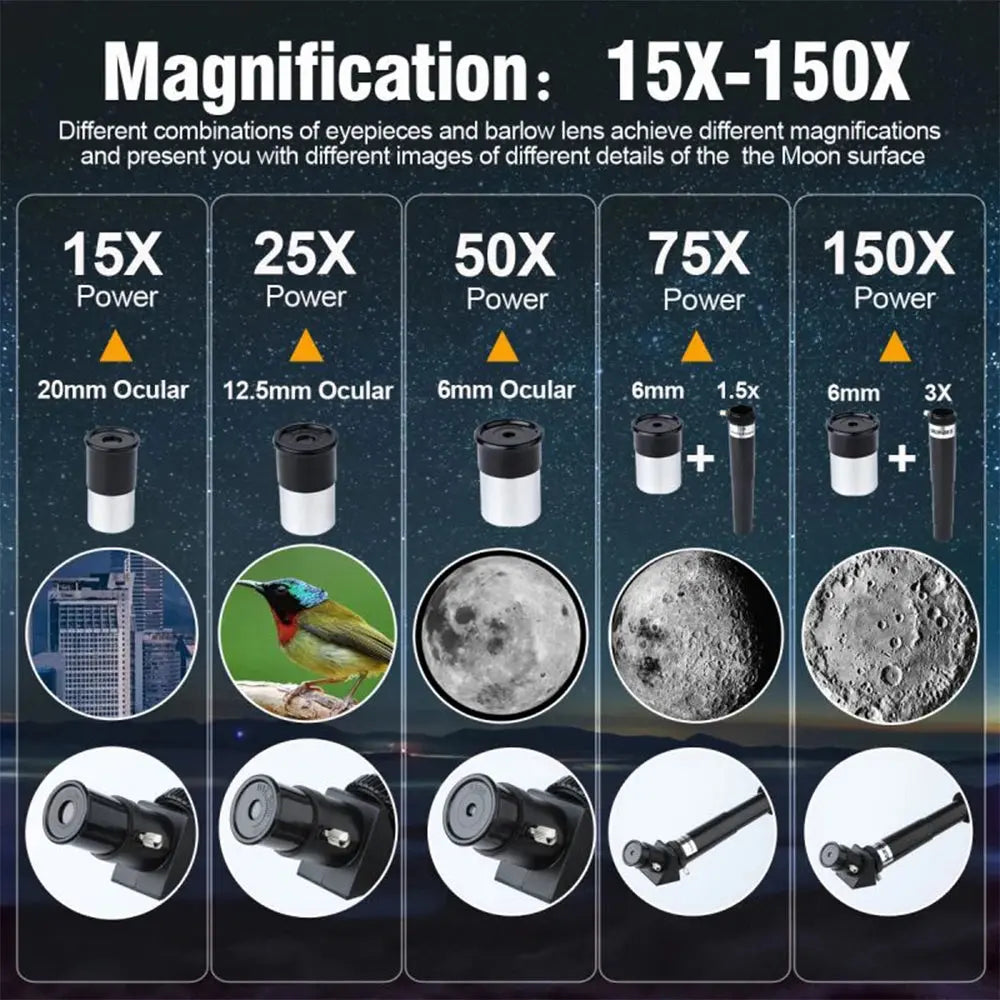 ALLFOCUS Astronomical Telescope  150X Torange