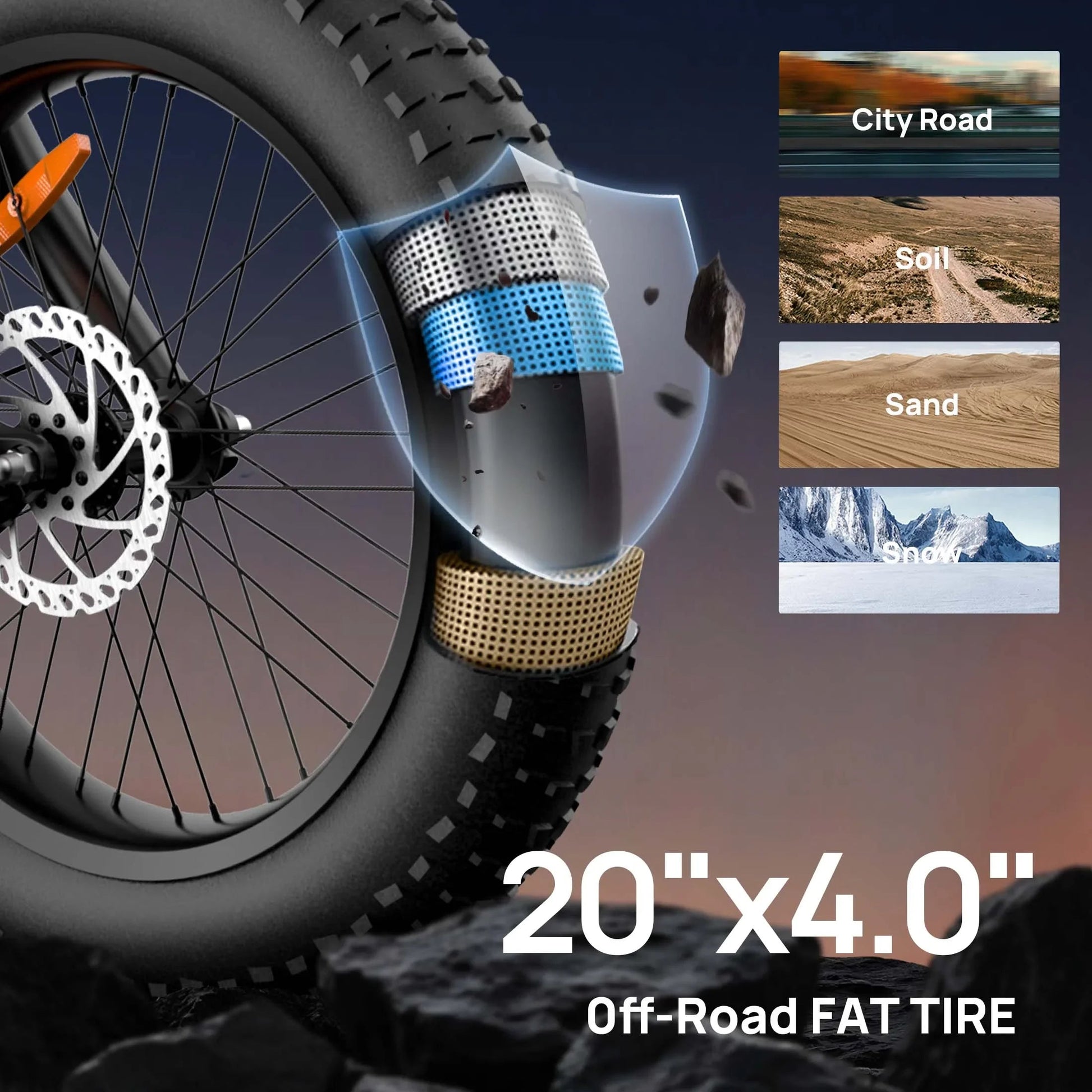 Electric Bike URLIFE T2 500W Motor 48V15.6AH Battery Adult Travel Electric Bicycle 20*4 In All Terrain Off-Road Fat Tire E-bike Torange