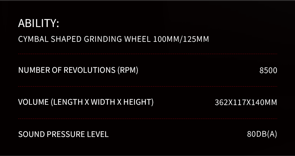 2025 Makita 18V DGA404 Brushless Lithium Electric Angle Grinder Rechargeable Cutting Machine High Power Polishing Machine