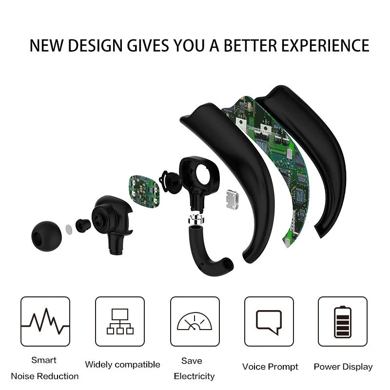 Business Bluetooth Earphone HIFI Sound Quality Noise Cancelling Long Standby Wireless Headphone Gaming Music Headset With HD Mic