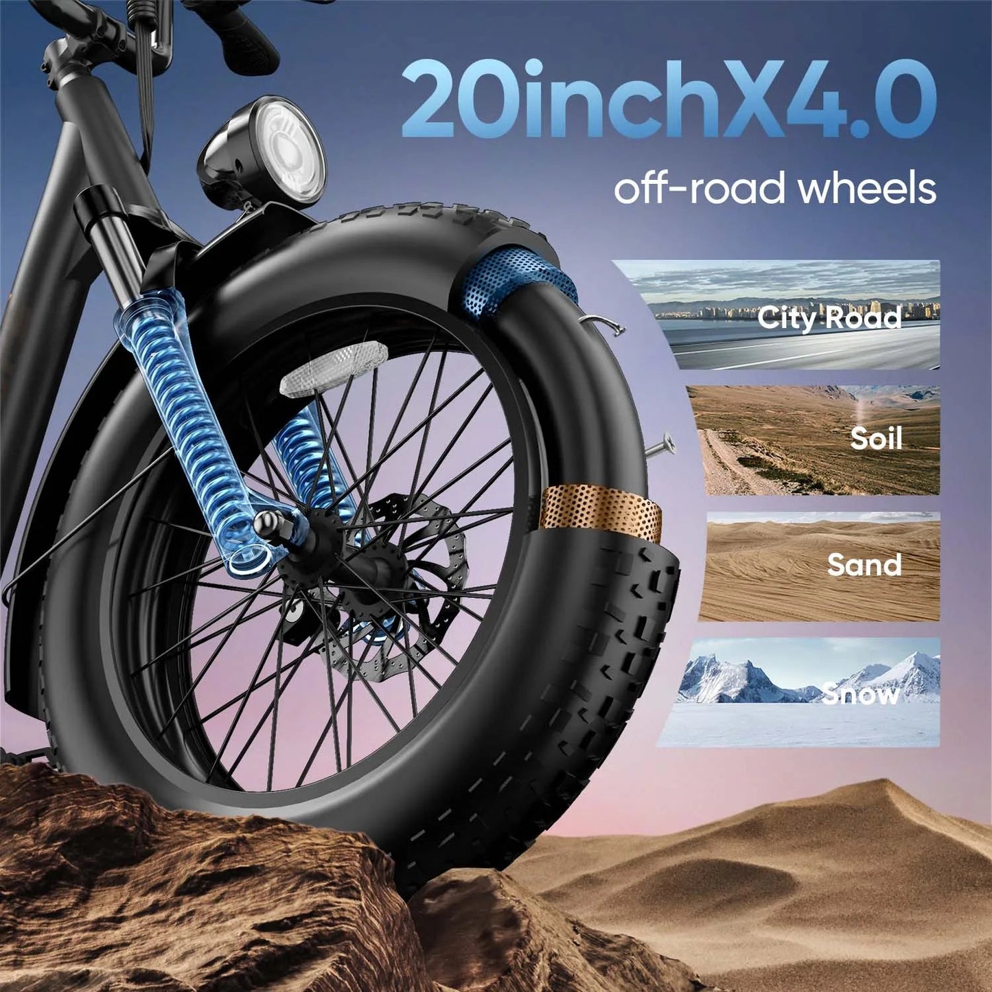 URLIFE E20Pro Adult 1500W Peak Power Motor 48V15.6Ah Battery Electric Bicycle E-bike 20*4Inch All Terrain Fat Tire Electric Bike Torange