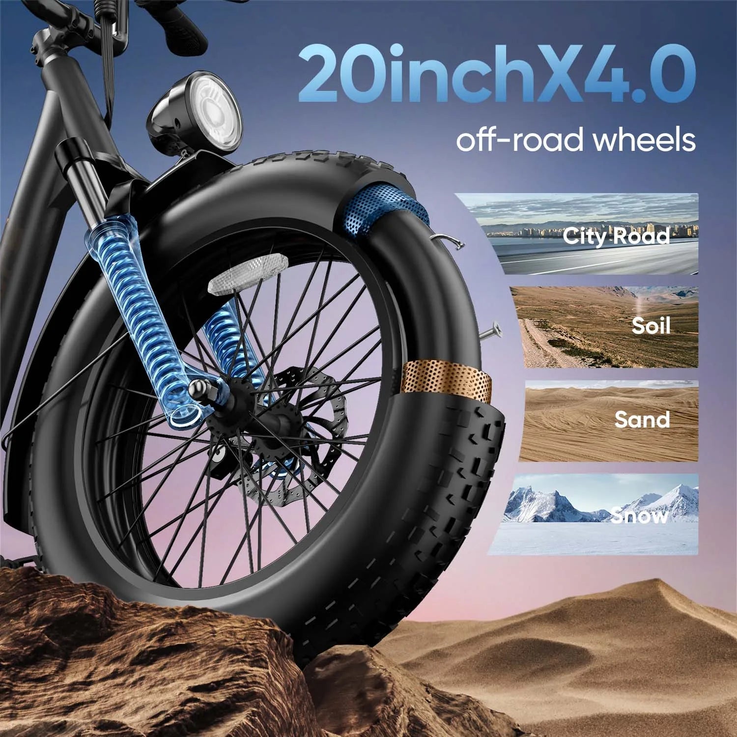 URLIFE E20Pro Adult 1500W Peak Power Motor 48V15.6Ah Battery Electric Bicycle E-bike 20*4Inch All Terrain Fat Tire Electric Bike Torange
