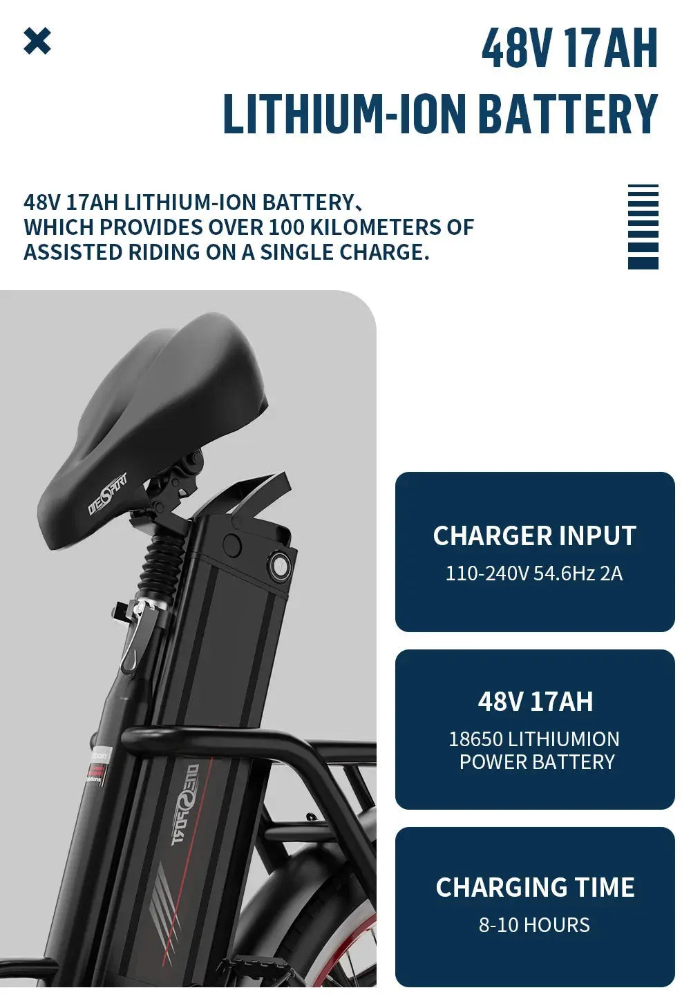 ONESPORT OT16-2 Folding E-Bike, 20'' Tires, 250W Motor, 48V 17Ah Battery, Shimano 7-Speed, 25km/h, Disc Brakes Torange