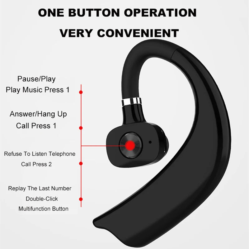 Business Bluetooth Earphone HIFI Sound Quality Noise Cancelling Long Standby Wireless Headphone Gaming Music Headset With HD Mic