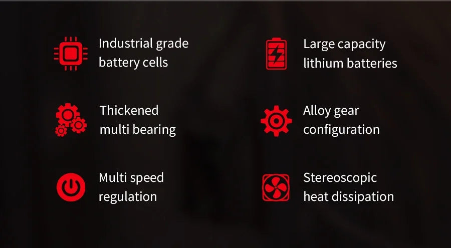 Makita 18V DGA404 Brushless Lithium Electric Angle Grinder Rechargeable Cutting Machine High Power Polishing Machine