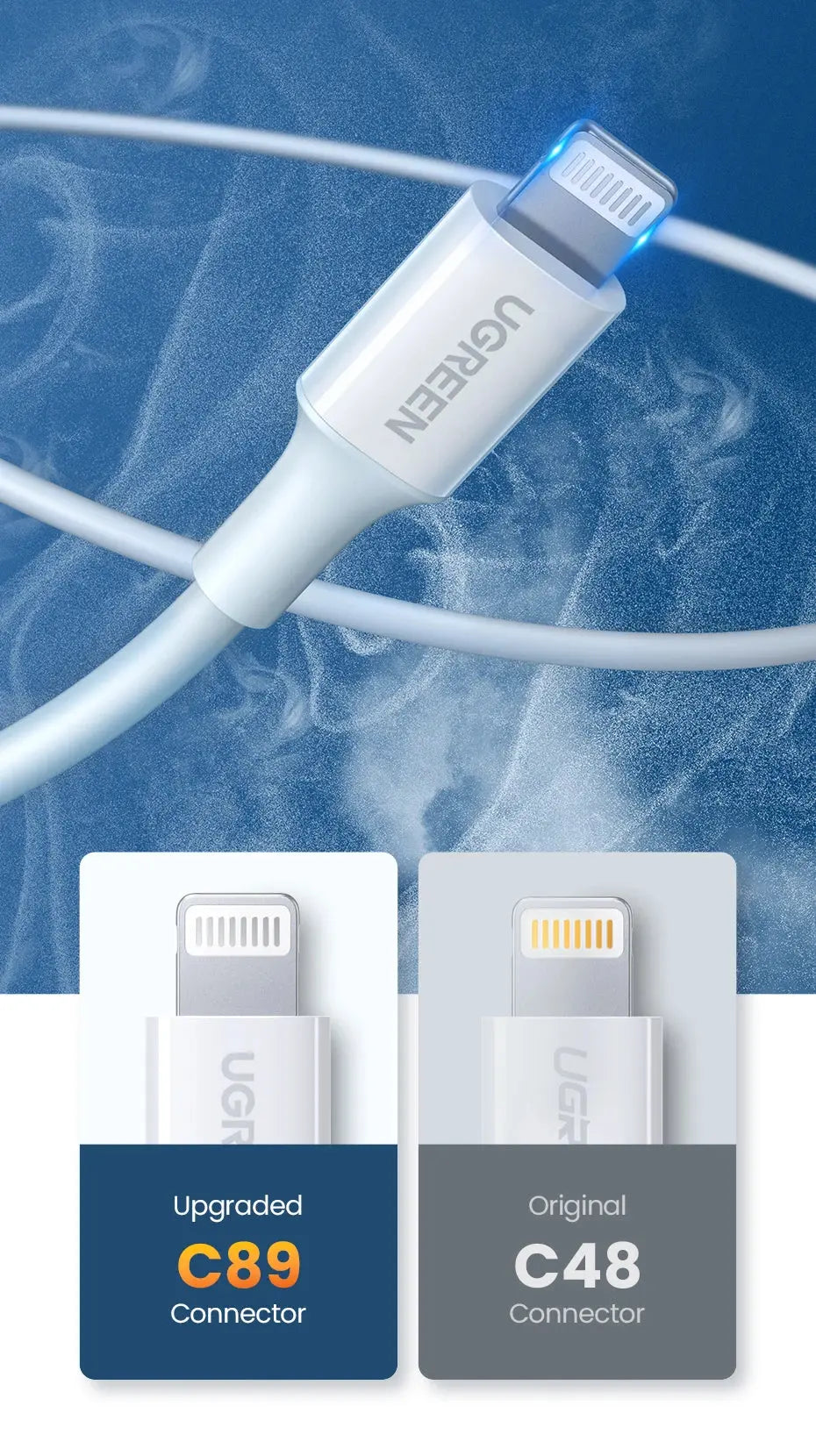 UGREEN MFi USB to Lightning Cable for iPhone 14 13 12 Pro Max 2.4A Fast Charging for iPhone for iPad Phone Data Cable Torange